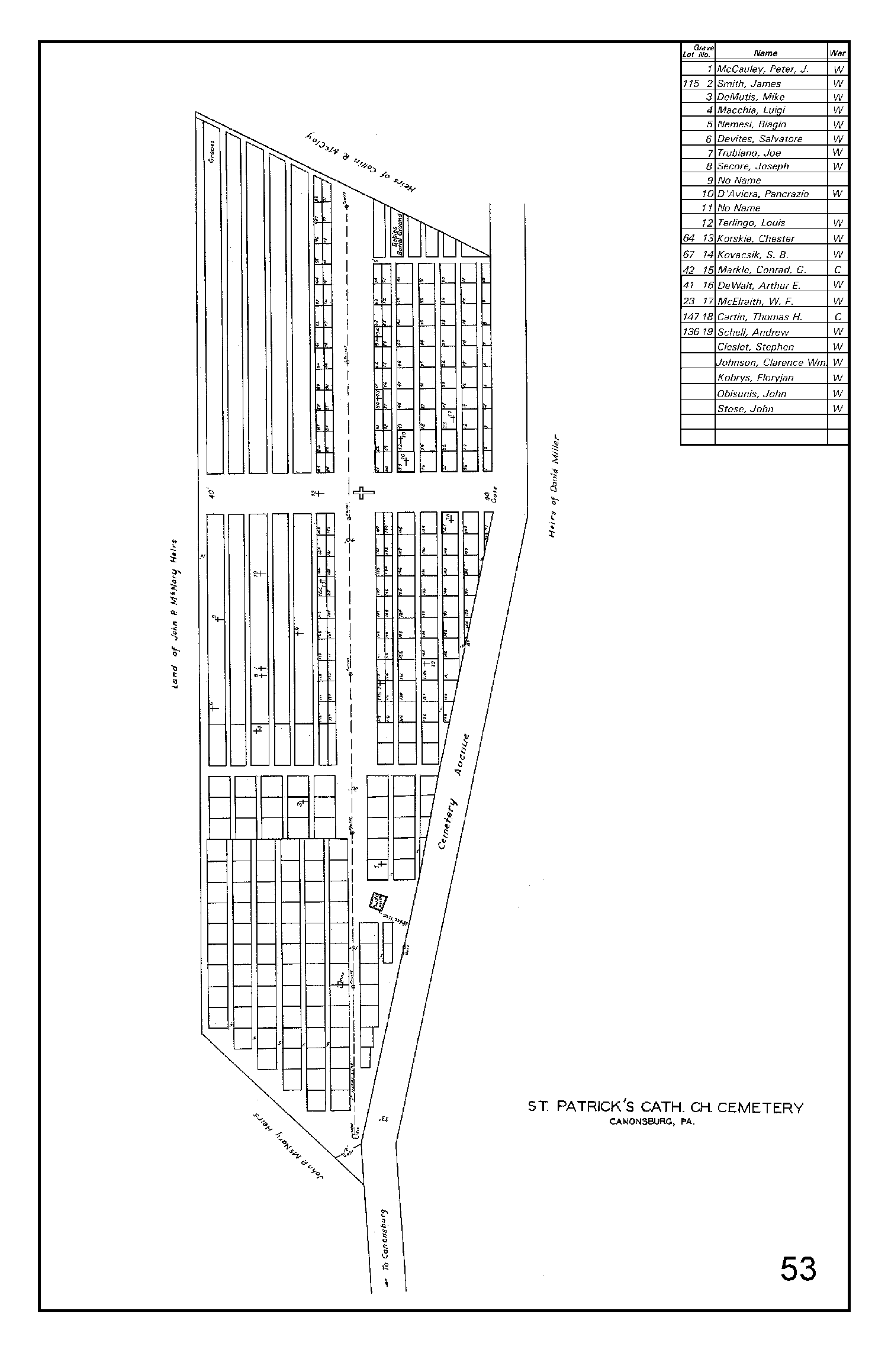 St. Patrick's Catholic Church Cemetery
